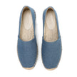 Classic Deep Denim