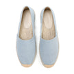 Classic Light Denim
